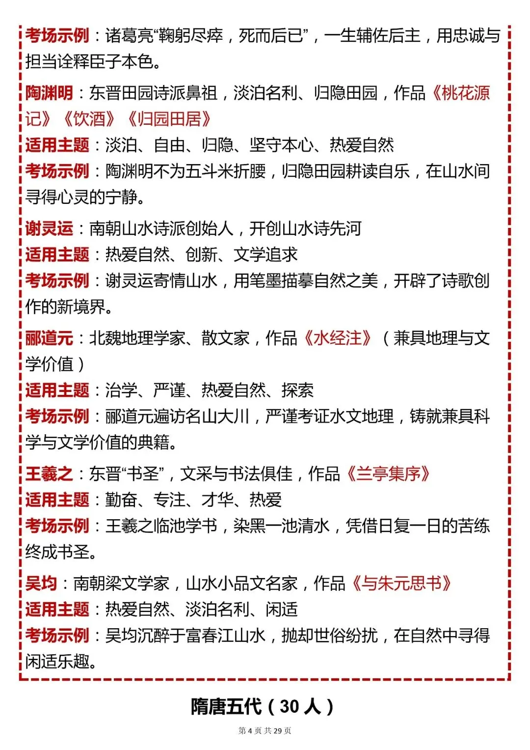 中考语文必背【常考人物素材(300 个・含适用主题 + 考场示例)】可打印 快收藏 第4张