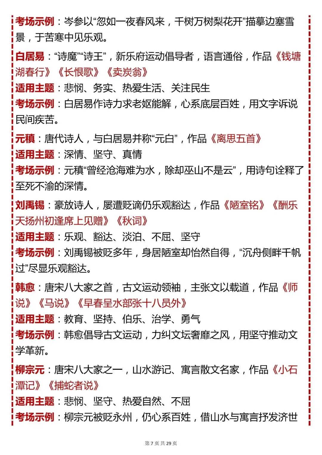 中考语文必背【常考人物素材(300 个・含适用主题 + 考场示例)】可打印 快收藏 第7张