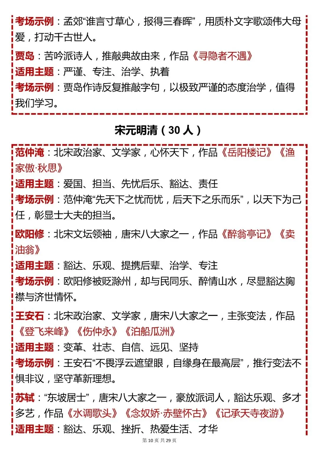 中考语文必背【常考人物素材(300 个・含适用主题 + 考场示例)】可打印 快收藏 第10张