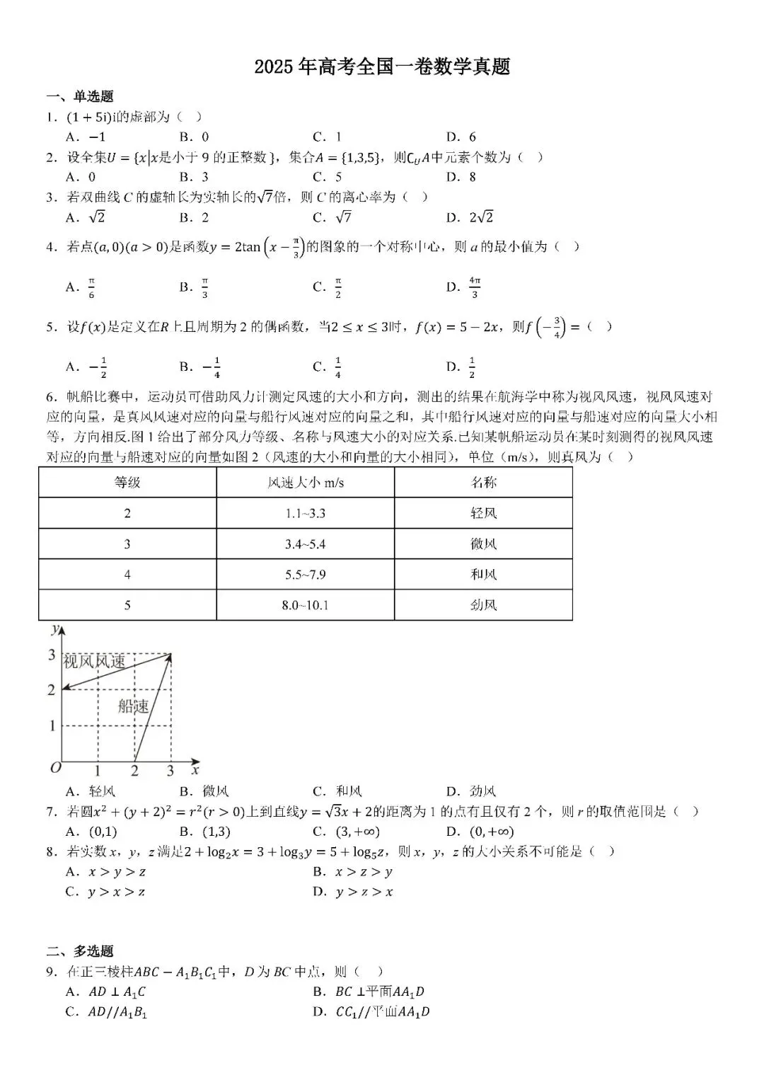 2025高考试卷全国一卷数学真题试题 第1张