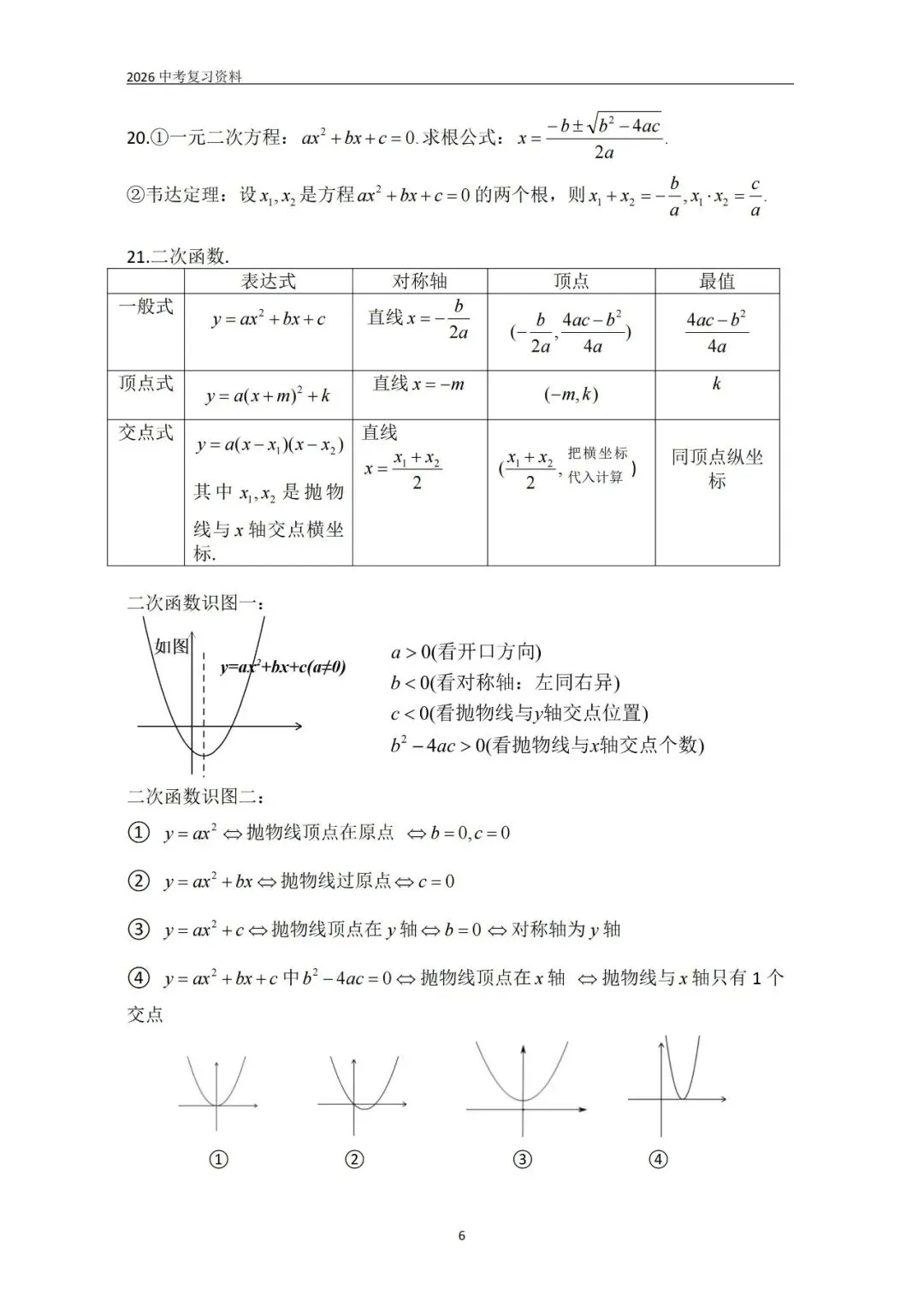 中考基础知识及要点整理 第6张