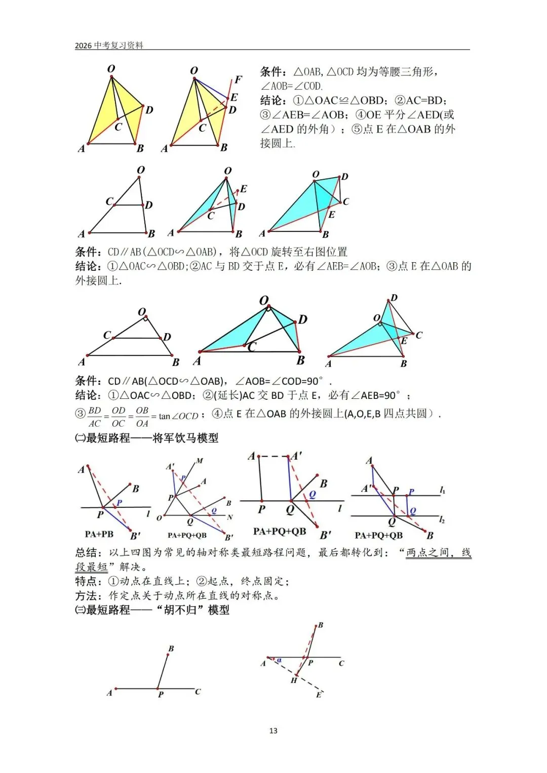 中考基础知识及要点整理 第13张