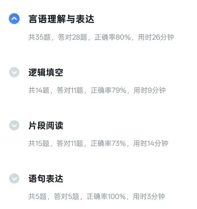 考公记录 || 又一套省考真题做完了 第3张