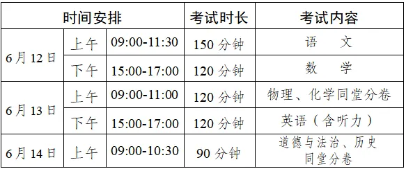 泸州市2026年中考問答必读 第4张