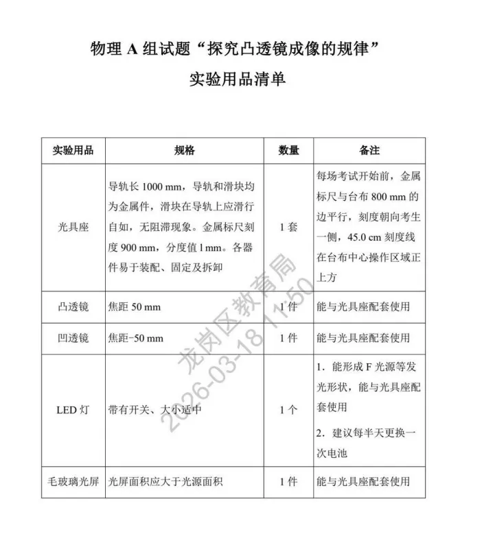 2026深圳中考物化实验操作模拟题! 第5张