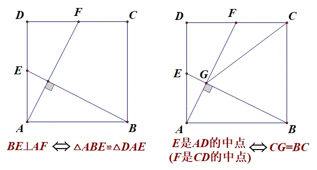 2025年安徽中考数学几何压轴题多解分析 第8张