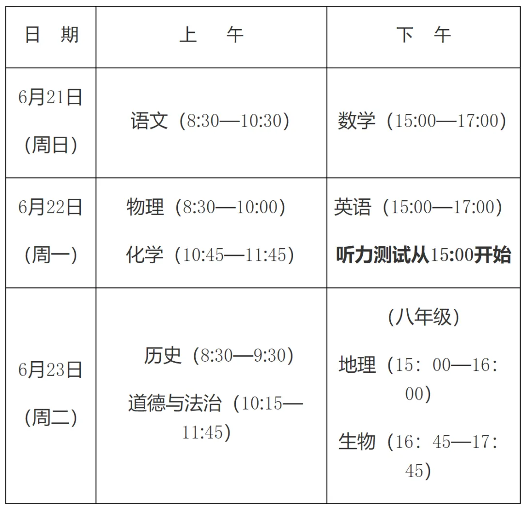 事关三明中考,三明市2026年初中学业水平考试办法公布 第6张