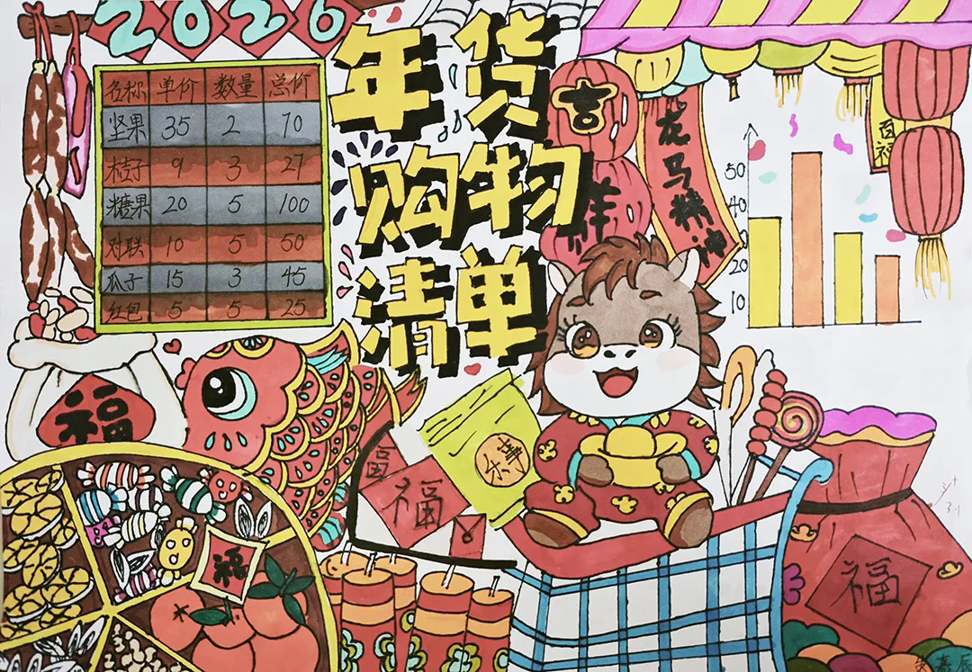 战鼓催征,百日誓师战中考! 第34张