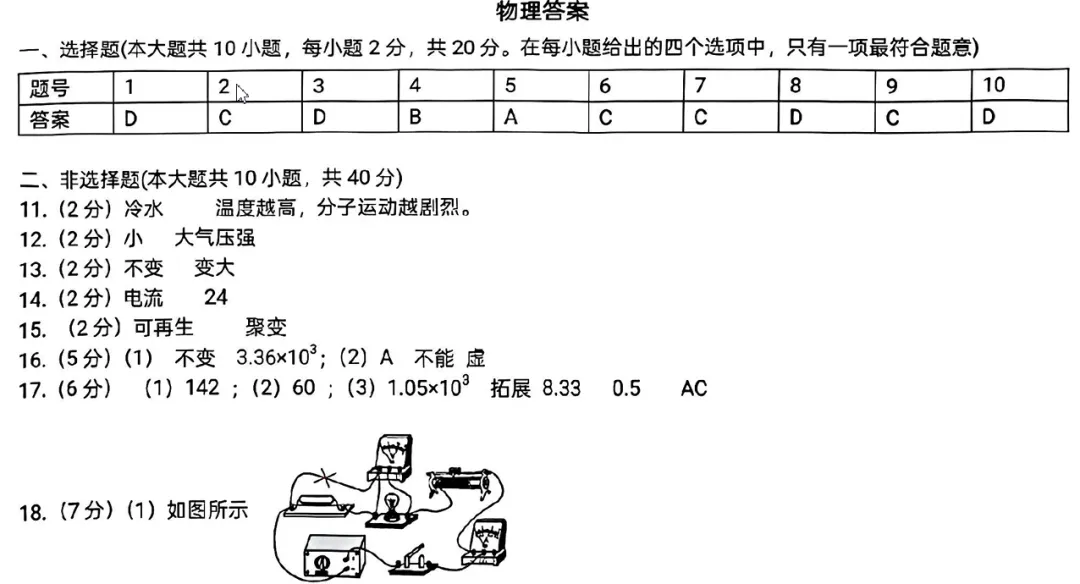 2026.3石家庄市裕华区中考一模物理试卷 第8张
