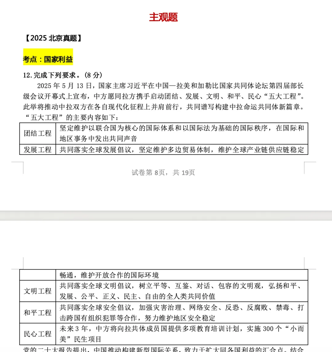 真题汇编《各具特色国家与世界多极化》更新! 第4张