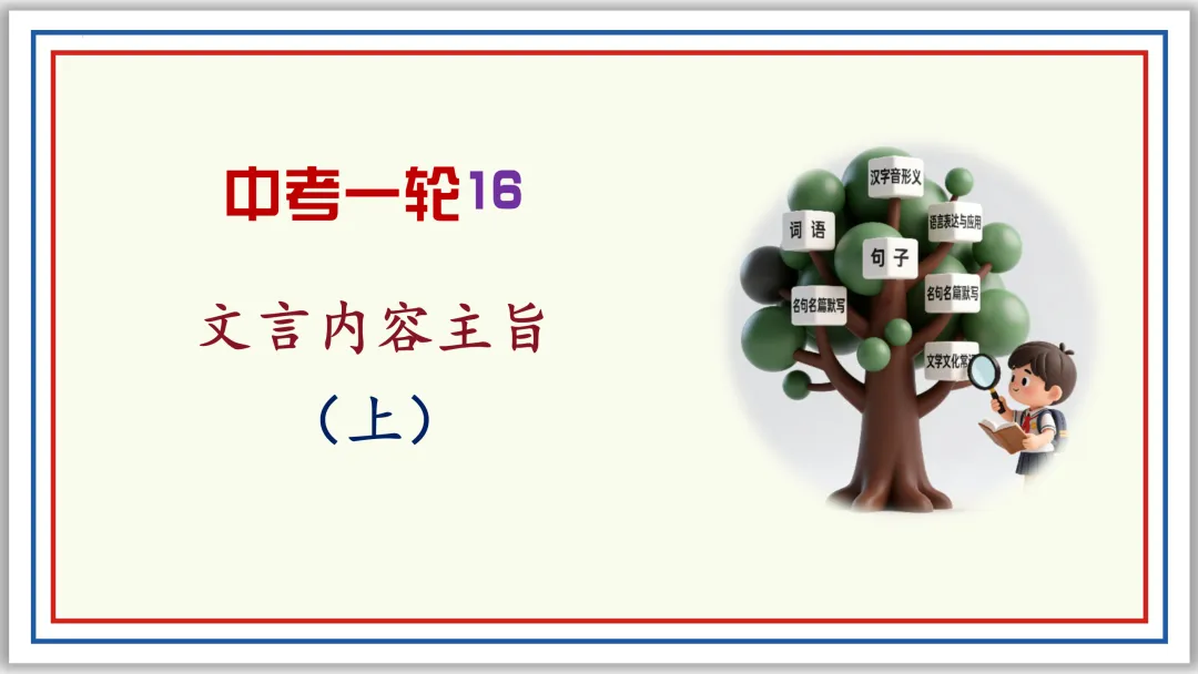 中考一轮16:文言内容主旨(上)PPT 收藏版 第1张