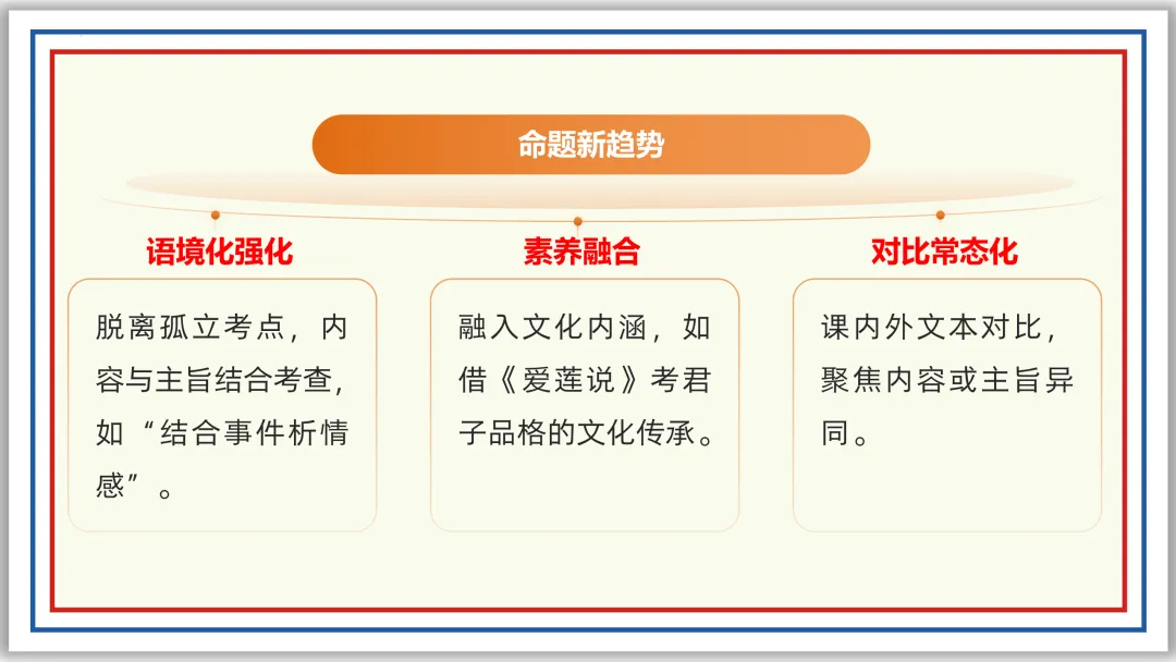 中考一轮16:文言内容主旨(上)PPT 收藏版 第6张