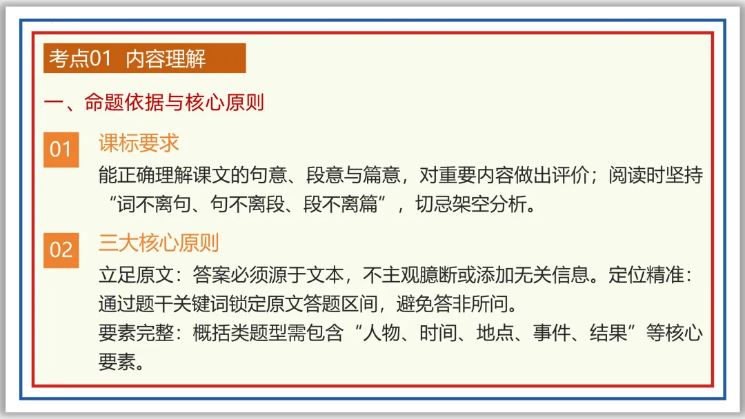 中考一轮16:文言内容主旨(上)PPT 收藏版 第14张