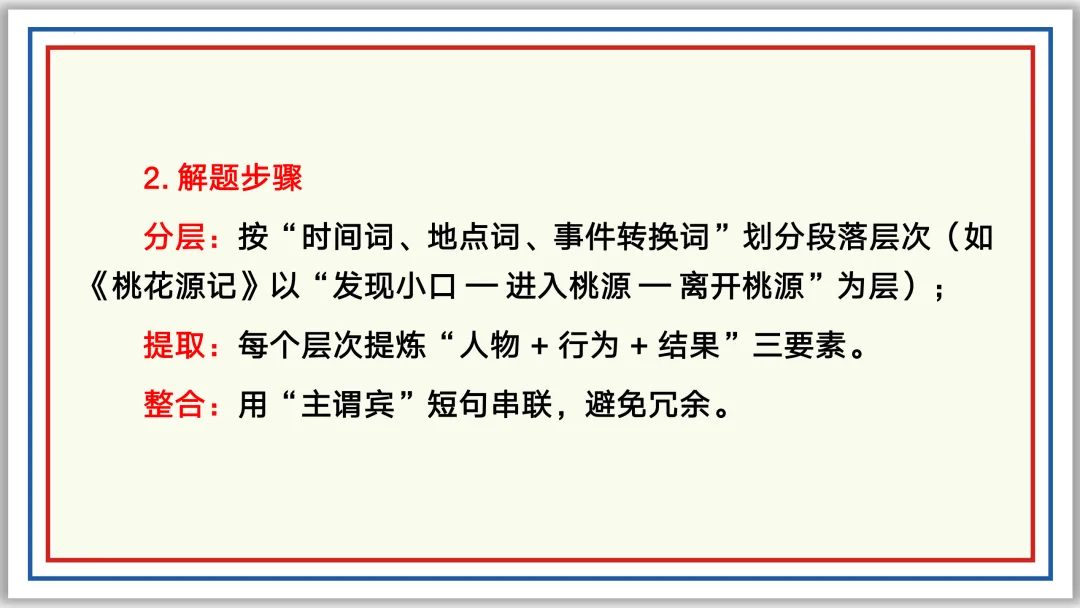 中考一轮16:文言内容主旨(上)PPT 收藏版 第17张