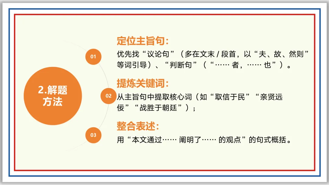 中考一轮16:文言内容主旨(上)PPT 收藏版 第26张