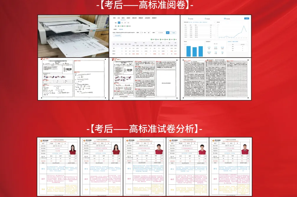 中考逆袭只需100天丨广州学大教育『中考全日制』集训营正在招生中 第15张