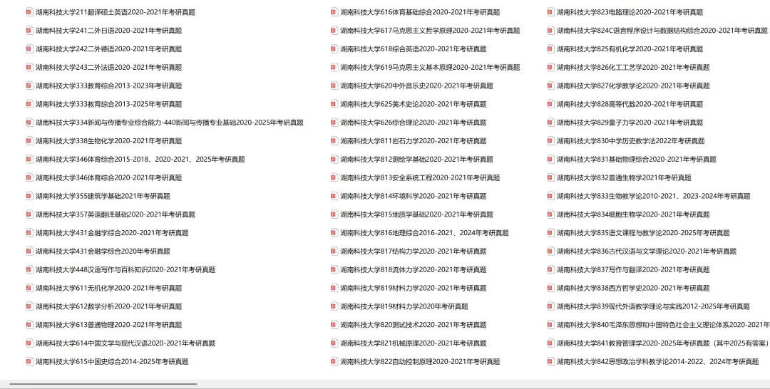 湖南科技大学考研专业课历年真题汇总(含2026真题) 第2张