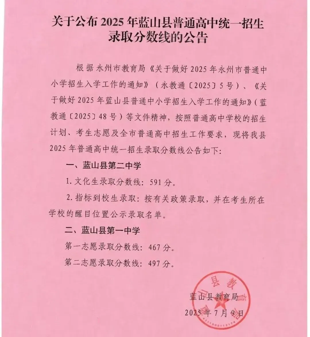 2026年参考永州市及各县区中考各高中录取分数线汇总 第4张