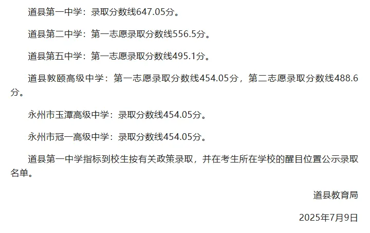 2026年参考永州市及各县区中考各高中录取分数线汇总 第8张