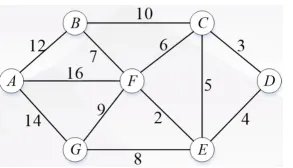 2025 年 6 月 GESP C++ 五级真题解析(循环链表删除节点、高精度算法总结、map与vector容器) 第34张