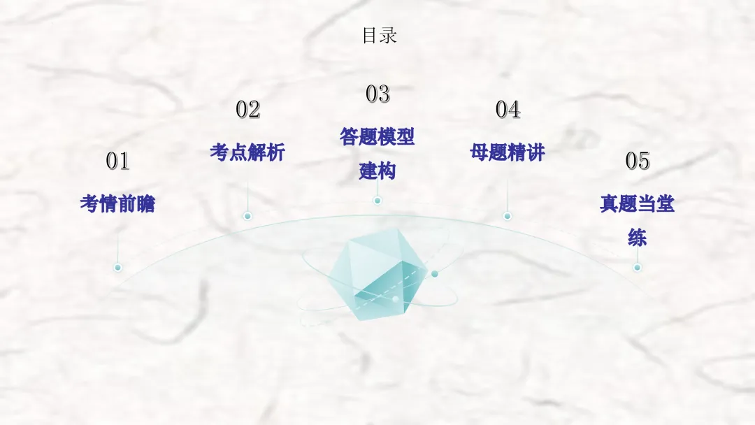 F696 一轮复习 备战中考2026 优质课资源包 初中化学《专题复习---化学计算》课件PPT+教学设计Word 第3张