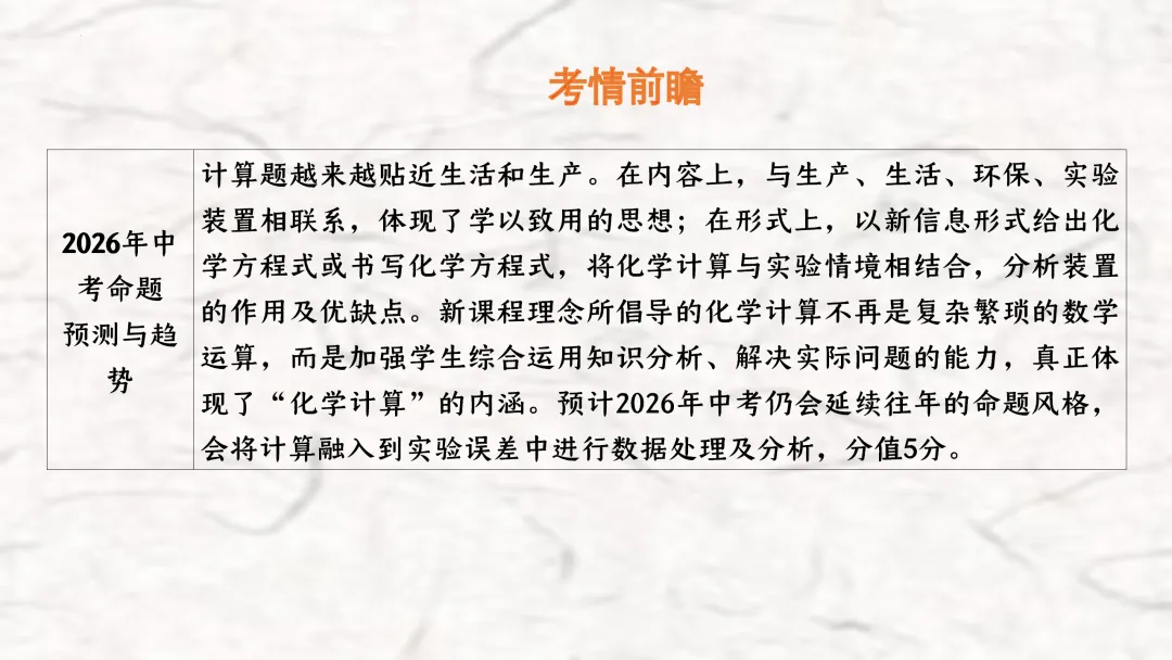 F696 一轮复习 备战中考2026 优质课资源包 初中化学《专题复习---化学计算》课件PPT+教学设计Word 第4张