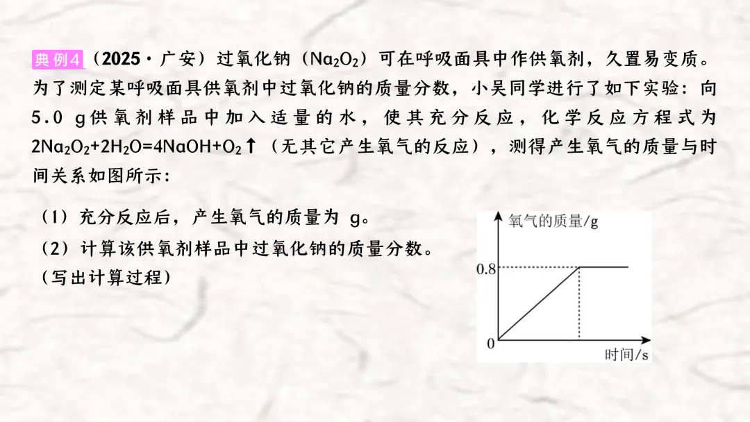 F696 一轮复习 备战中考2026 优质课资源包 初中化学《专题复习---化学计算》课件PPT+教学设计Word 第16张