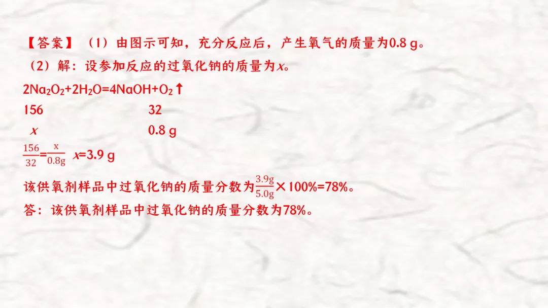 F696 一轮复习 备战中考2026 优质课资源包 初中化学《专题复习---化学计算》课件PPT+教学设计Word 第17张