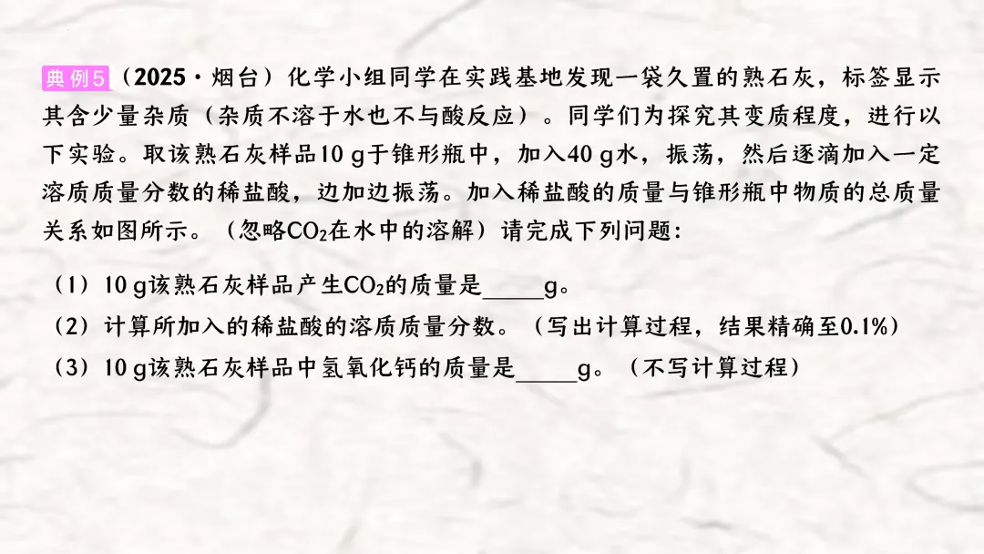F696 一轮复习 备战中考2026 优质课资源包 初中化学《专题复习---化学计算》课件PPT+教学设计Word 第18张