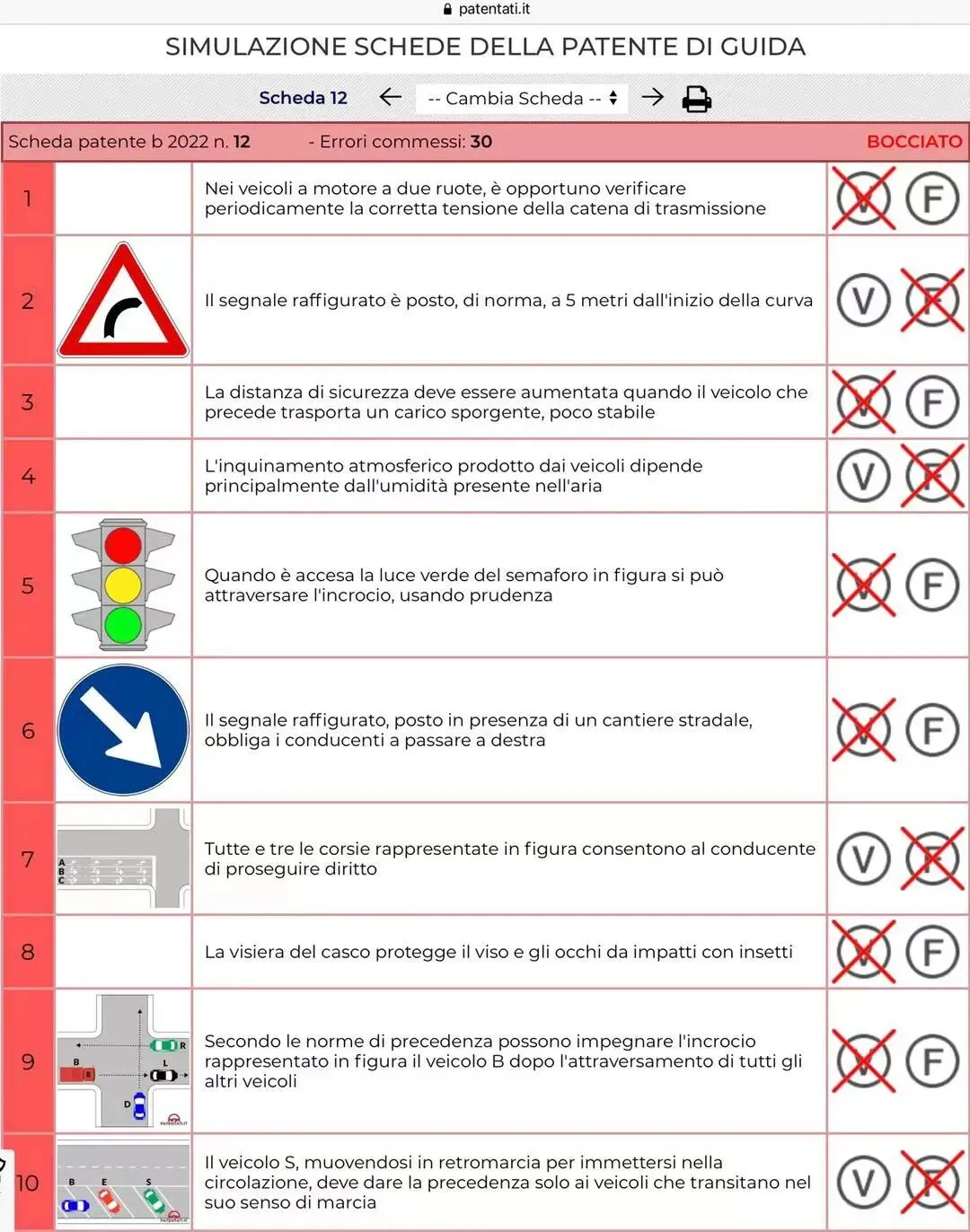 模拟试卷12 第1张