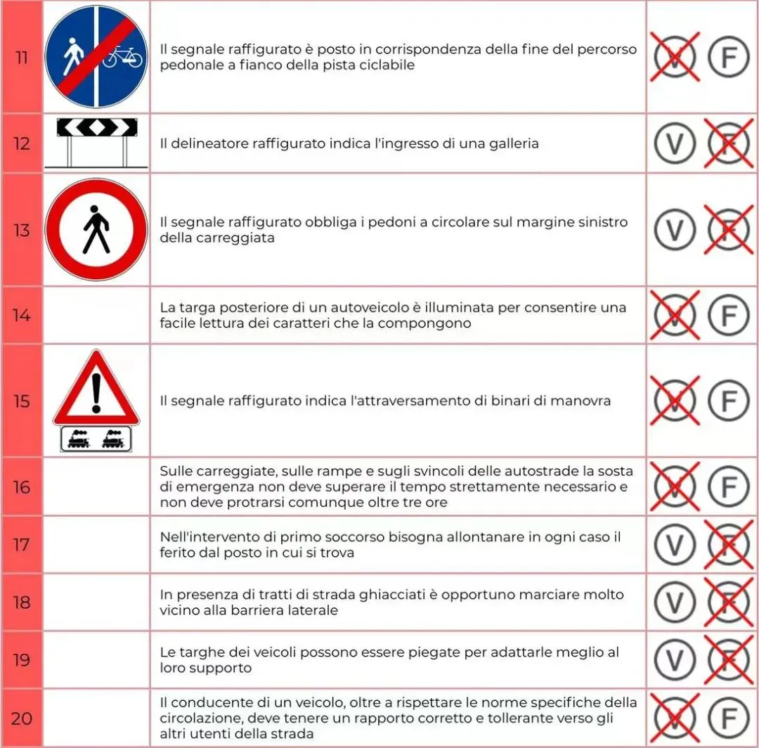 模拟试卷12 第2张