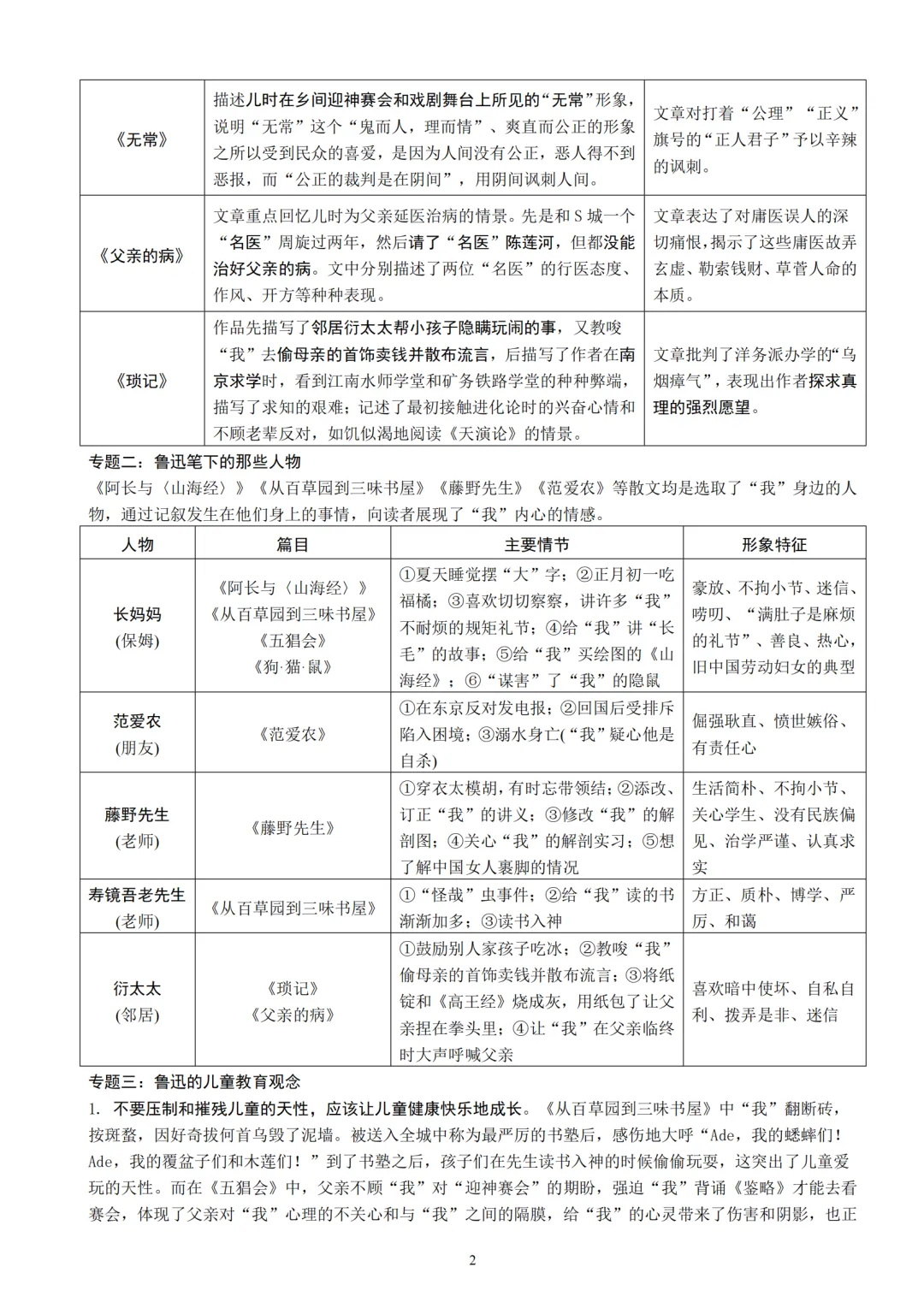 中考语文12本名著知识梳理朗读背诵版 第3张