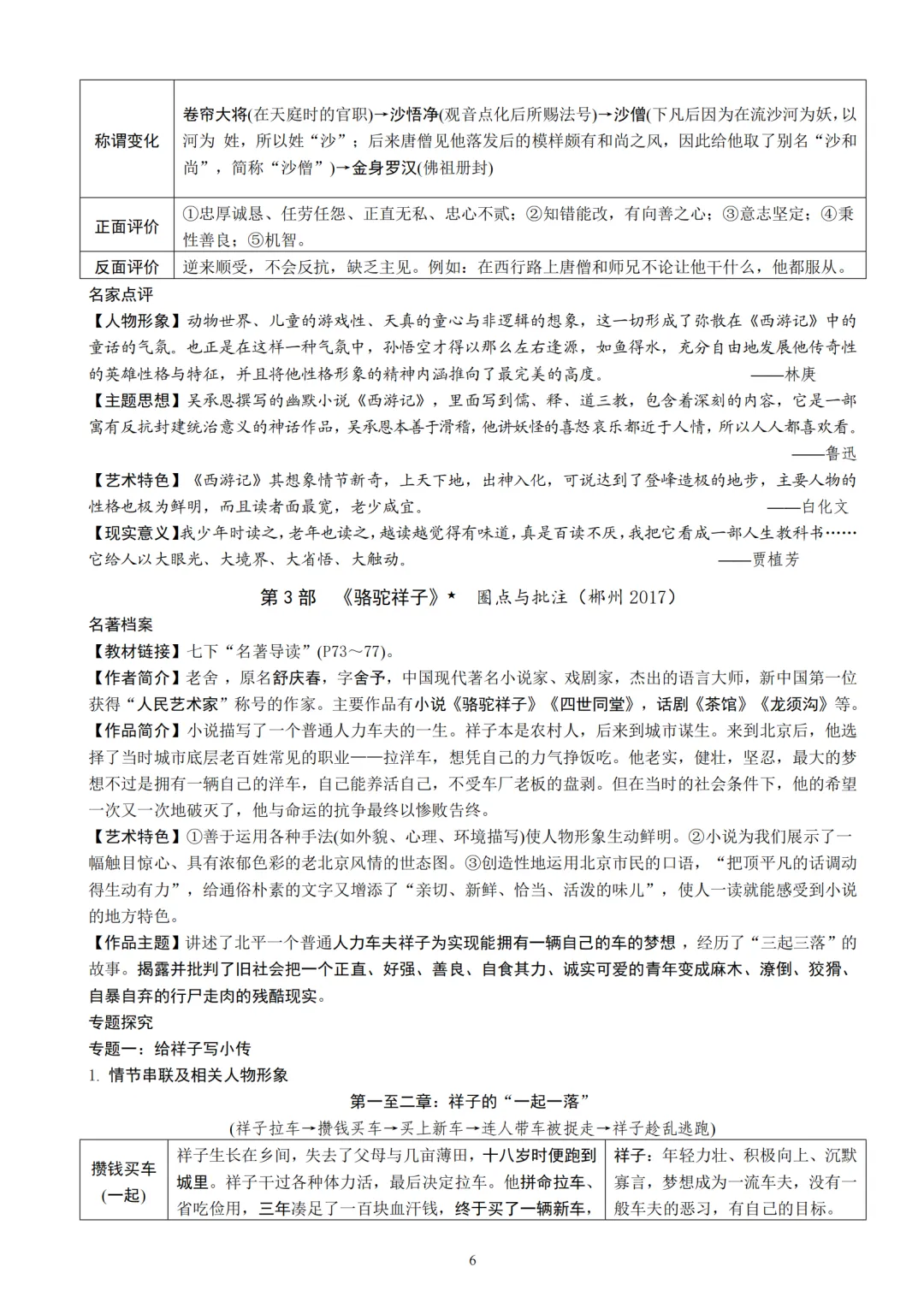 中考语文12本名著知识梳理朗读背诵版 第7张