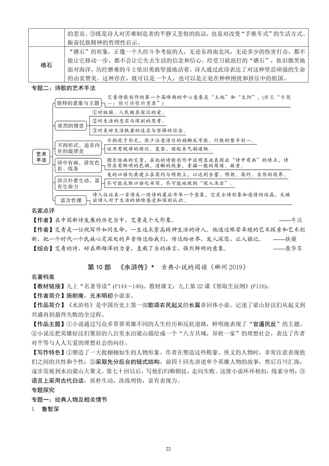 中考语文12本名著知识梳理朗读背诵版 第22张