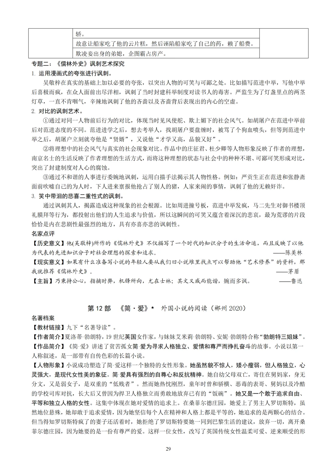 中考语文12本名著知识梳理朗读背诵版 第29张