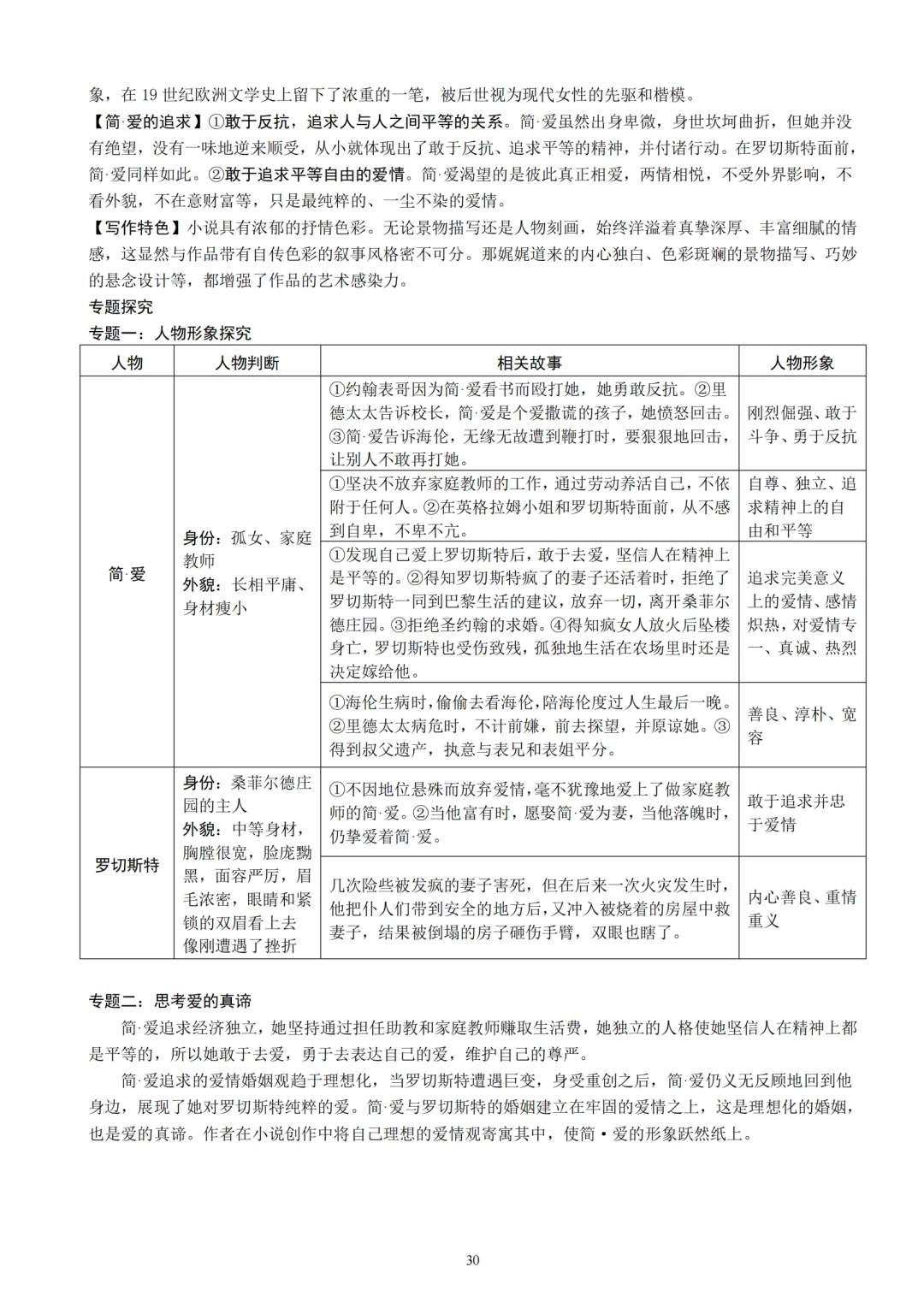中考语文12本名著知识梳理朗读背诵版 第30张