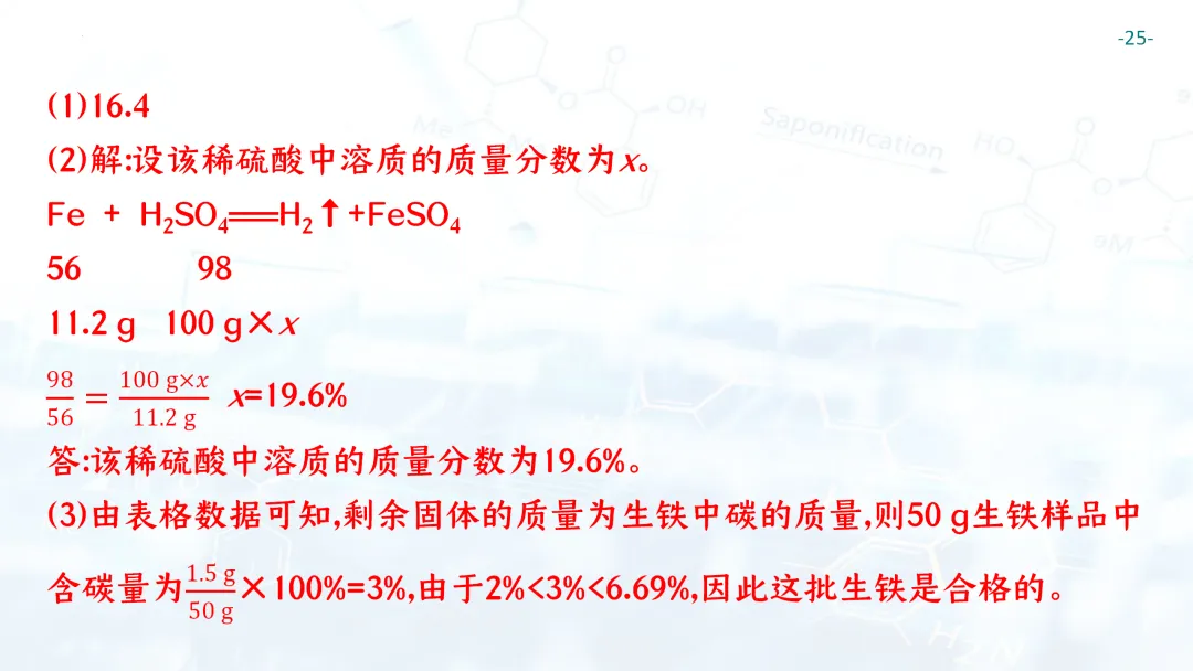 F697 一轮复习 备战中考2026 优质课资源包 初中化学《专题复习---化学计算》课件PPT+教学设计Word 第26张