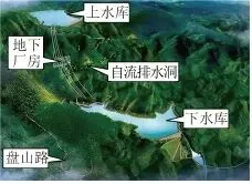 2025河北省初中学业水平考试物理真题分析(8题) 第1张