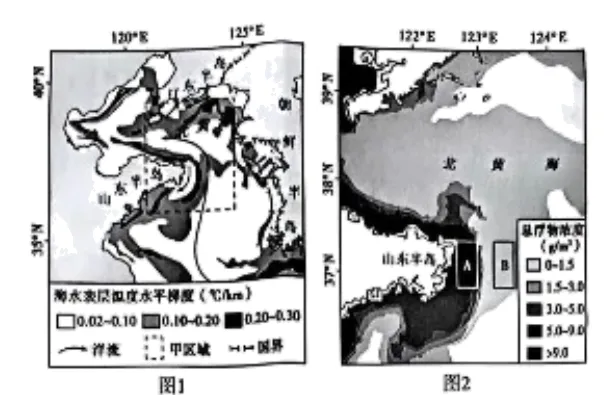 【考点真题汇编】20260320海气相互作用和环流异常2025年高考分类汇编 第2张