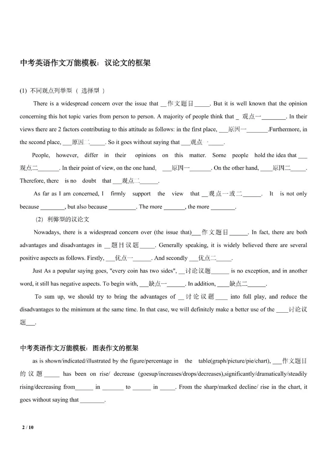 中考英语丨作文书面表达万能写作模板(超级背诵版) 第2张