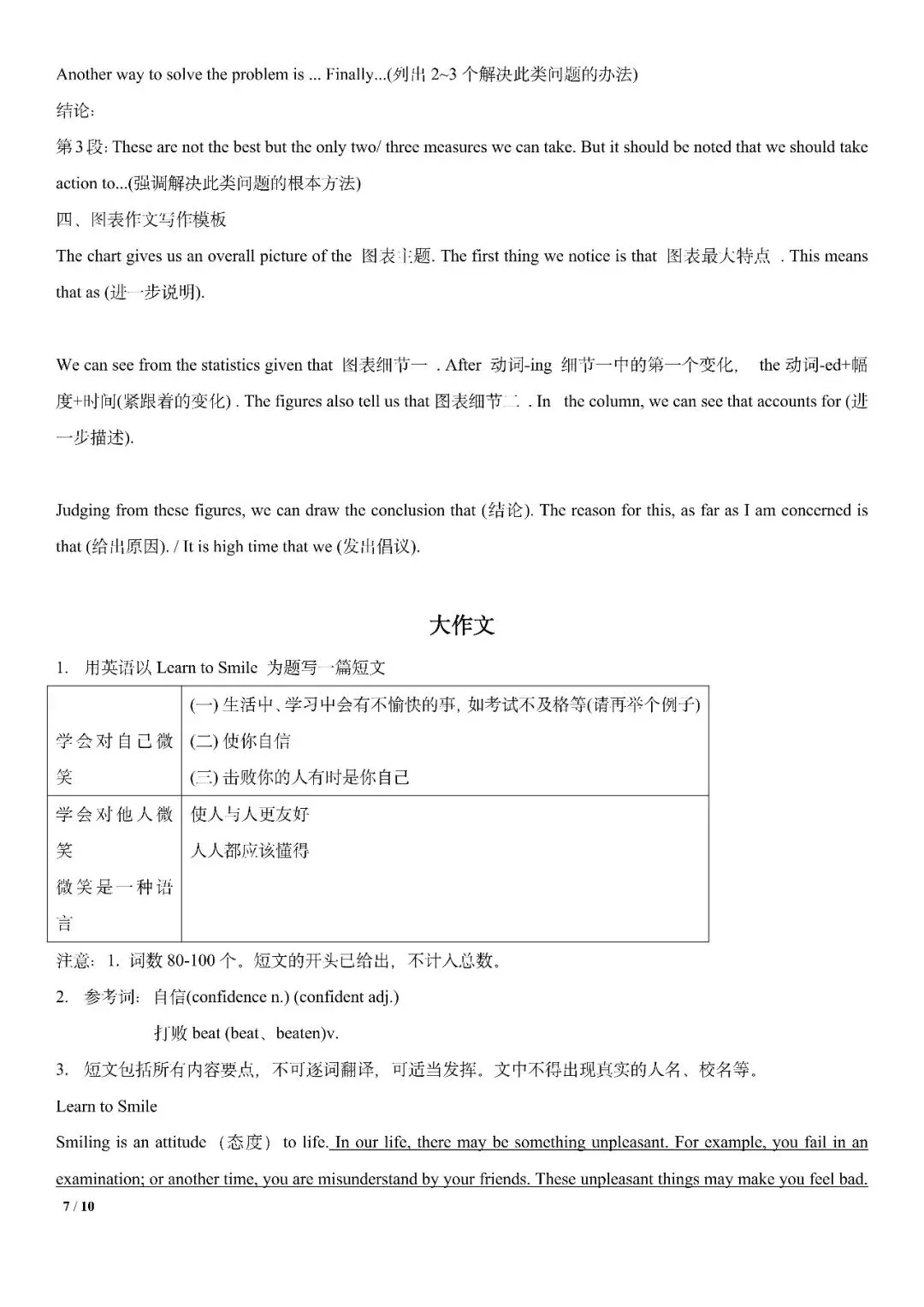 中考英语丨作文书面表达万能写作模板(超级背诵版) 第7张