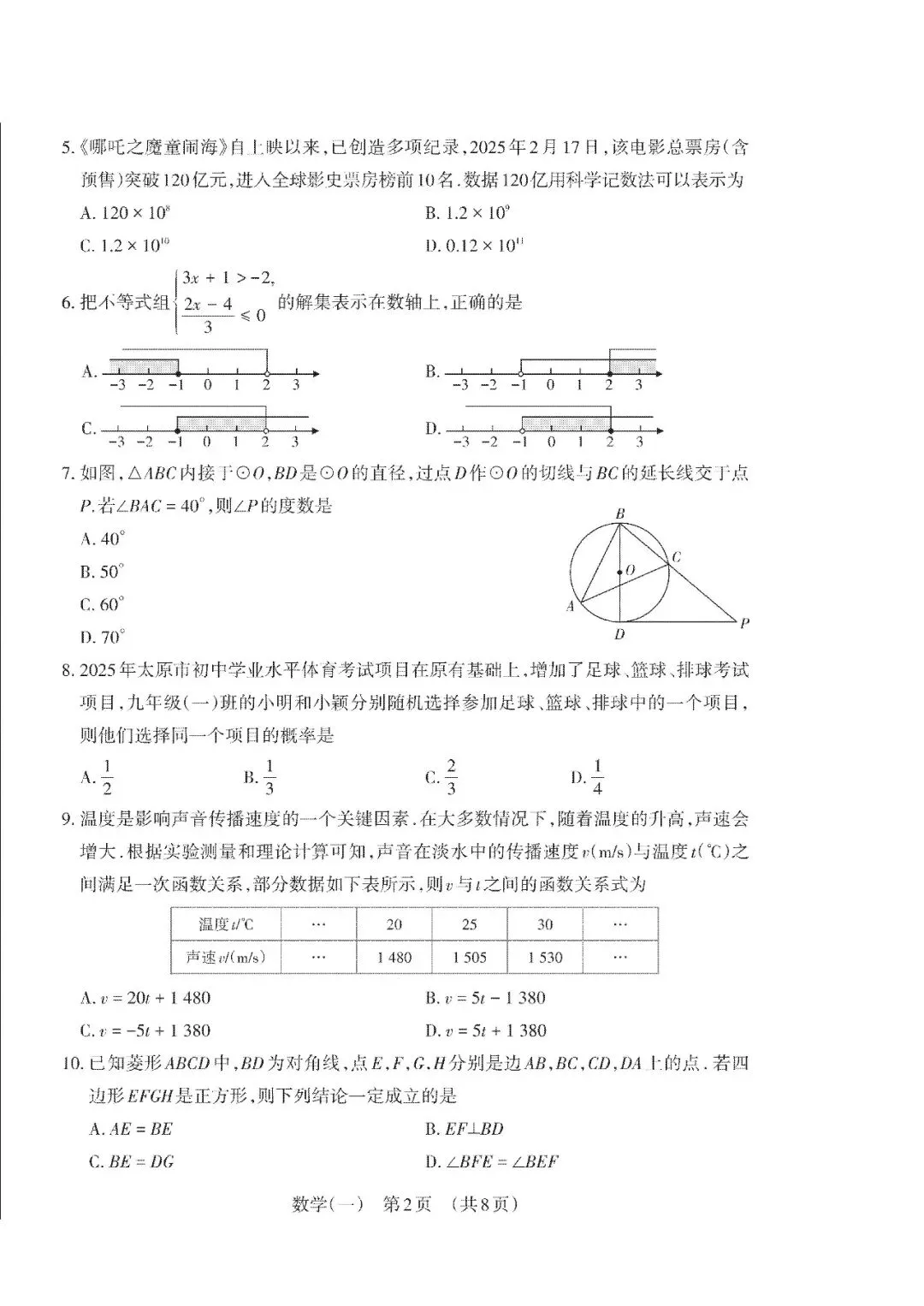 【晋文源】2025山西中考模拟百校联考试卷(一)(全科,包含试卷、答案、答题卡) 第2张