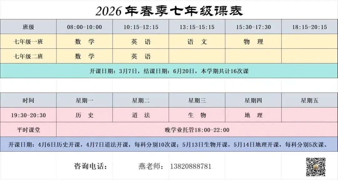【鸿硕分享】初一初二别踩坑!即将参加中考的初三学姐学长的血泪总结,让你赢在起跑线 第14张