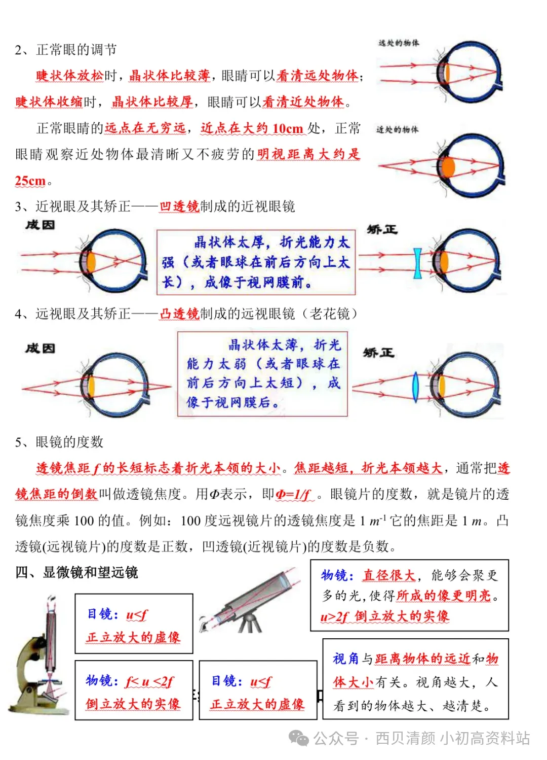 人教版 初中物理中考复习详细资料 完整版 第19张