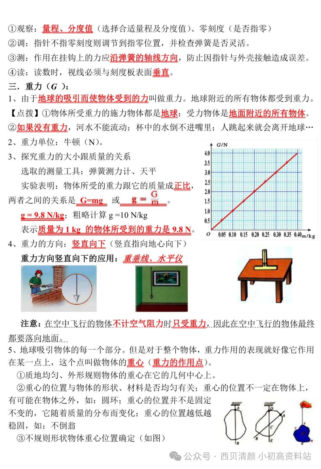 人教版 初中物理中考复习详细资料 完整版 第25张