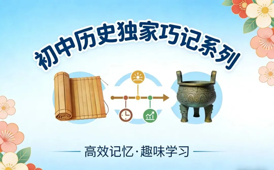 初中历史中考复习巧记提分:怎样巧妙快速记住历史时间 第1张