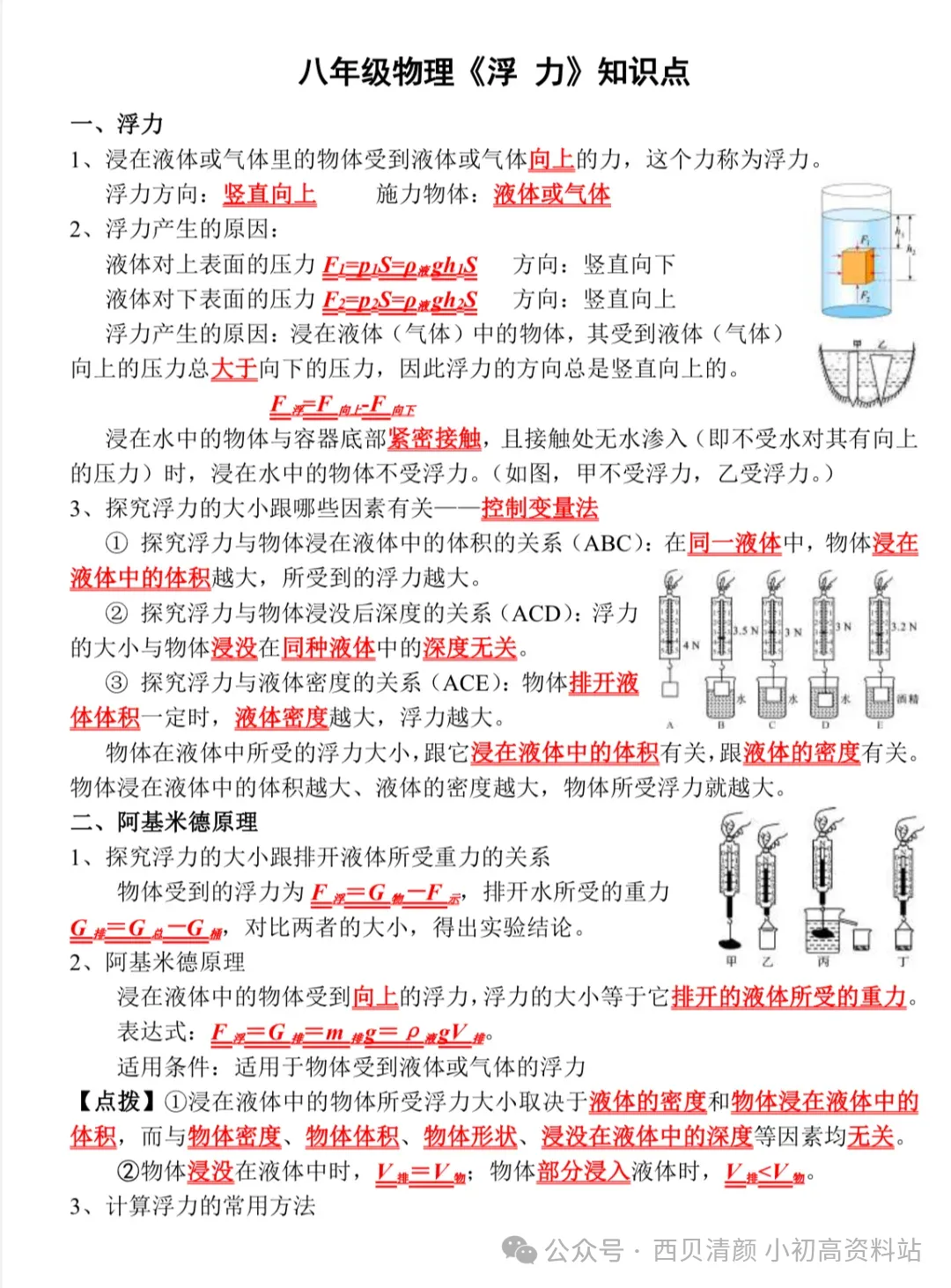 人教版 初中物理中考复习详细资料 完整版 第34张