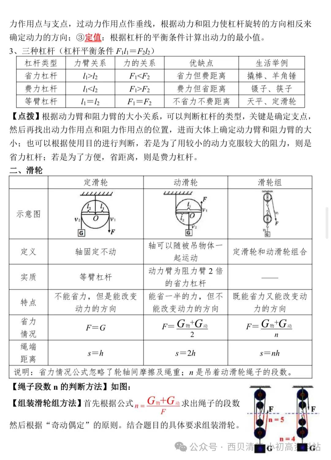 人教版 初中物理中考复习详细资料 完整版 第39张