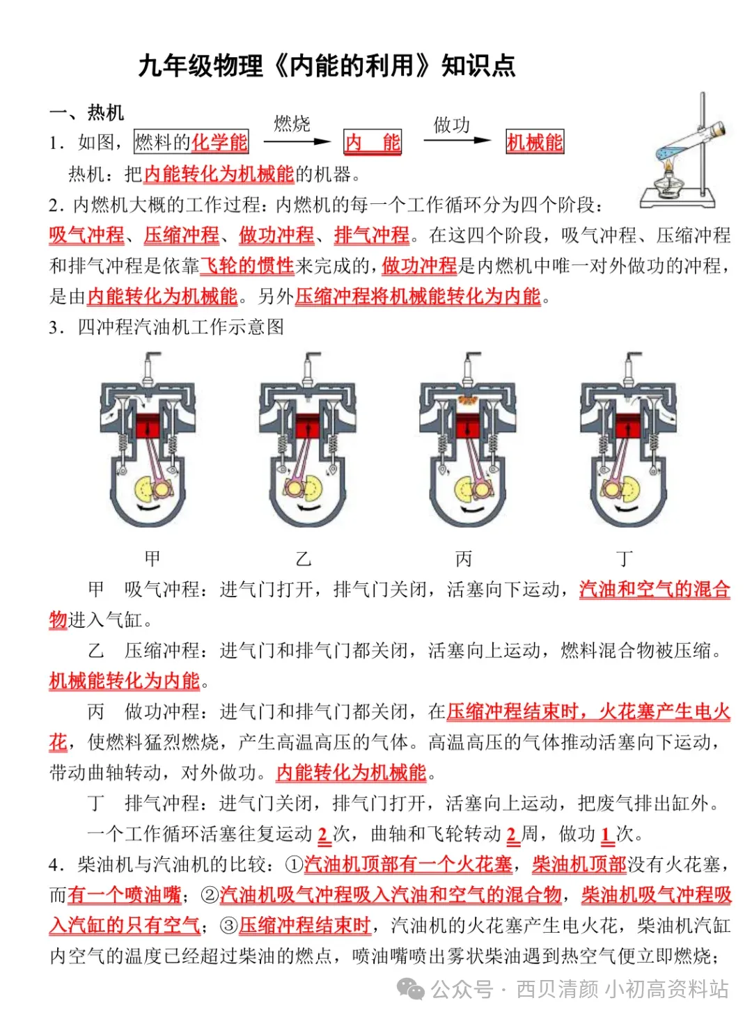 人教版 初中物理中考复习详细资料 完整版 第46张