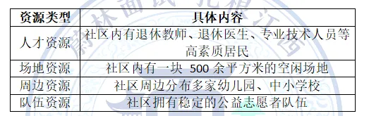 【2026年国考税务真题面试详解】3月19日面试真题及解析 第4张